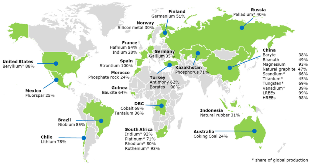 A kereslet 2030-ra duplázódhat, 2040-re négyszereződhet a zöld átmenet miatt.